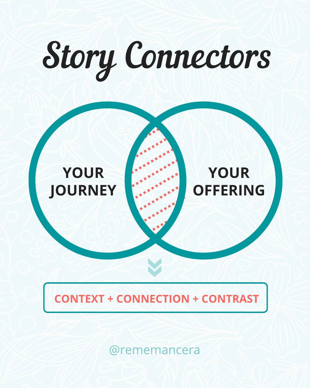 Story Connectors